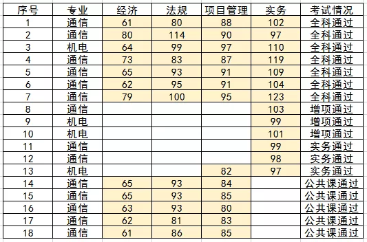 九游（NineGame）官方网站|让体育改变生活欣网|欣网通信