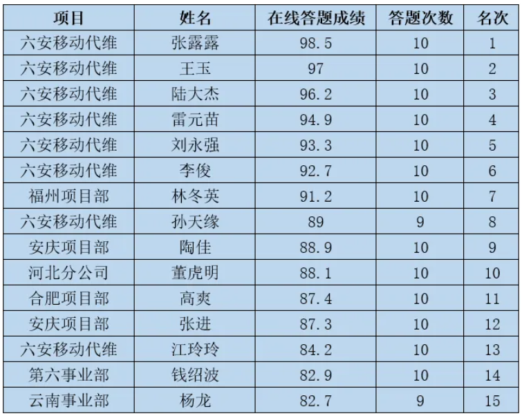 九游（NineGame）官方网站|让体育改变生活欣网|欣网通信